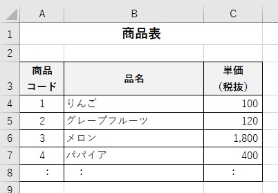 EXCELの表のサンプル