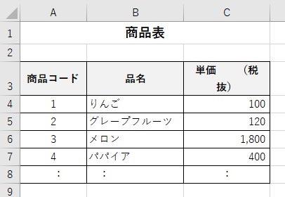 EXCELの表サンプル２